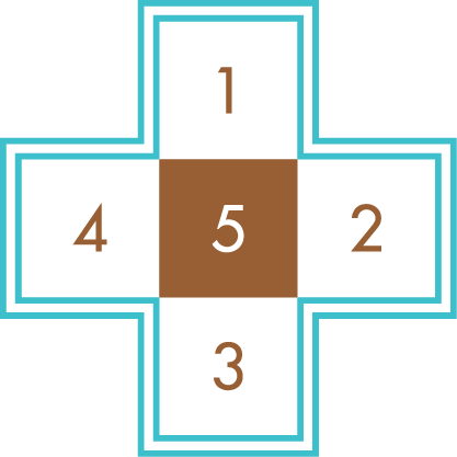 Section 5 question icon