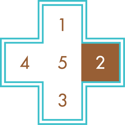 Section 2 question icon