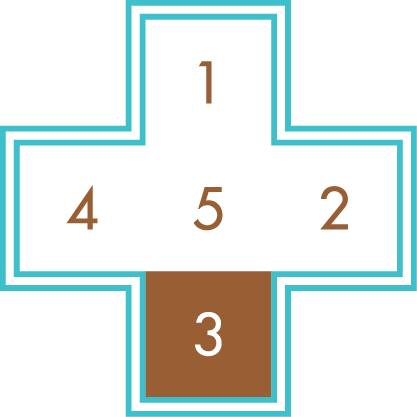 Section 3 question icon