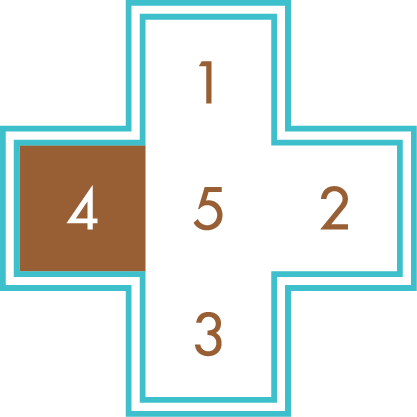 Section 4 question icon