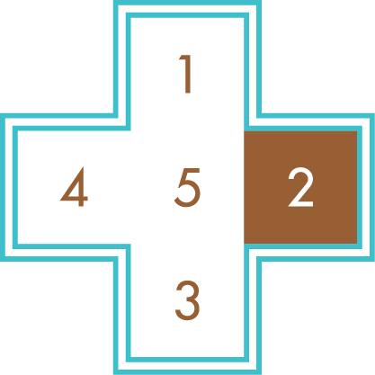 Section 2 question icon