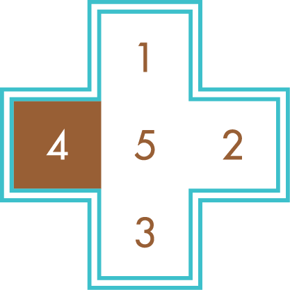 Section 4 question icon