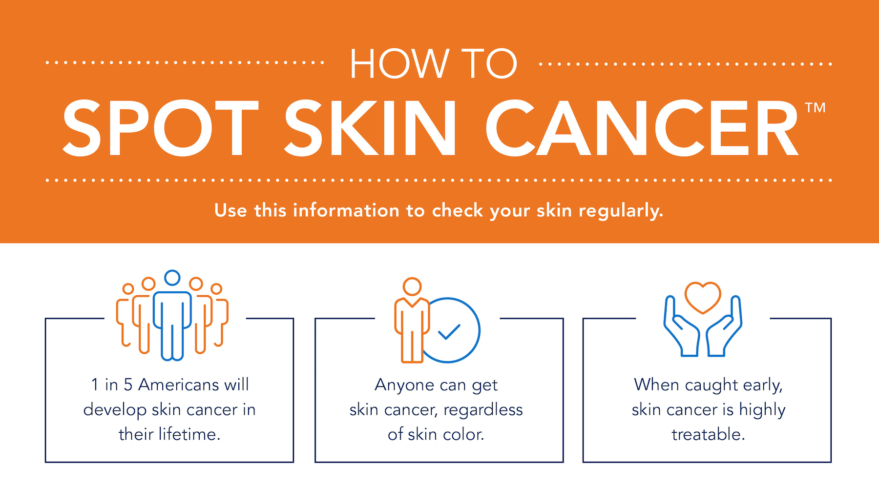 how to spot skin cancer